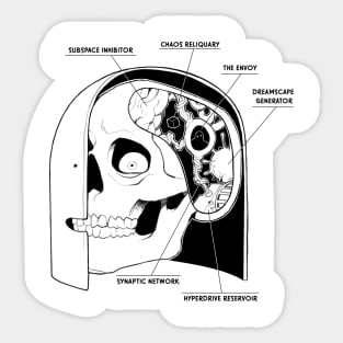 Inner Workings Sticker